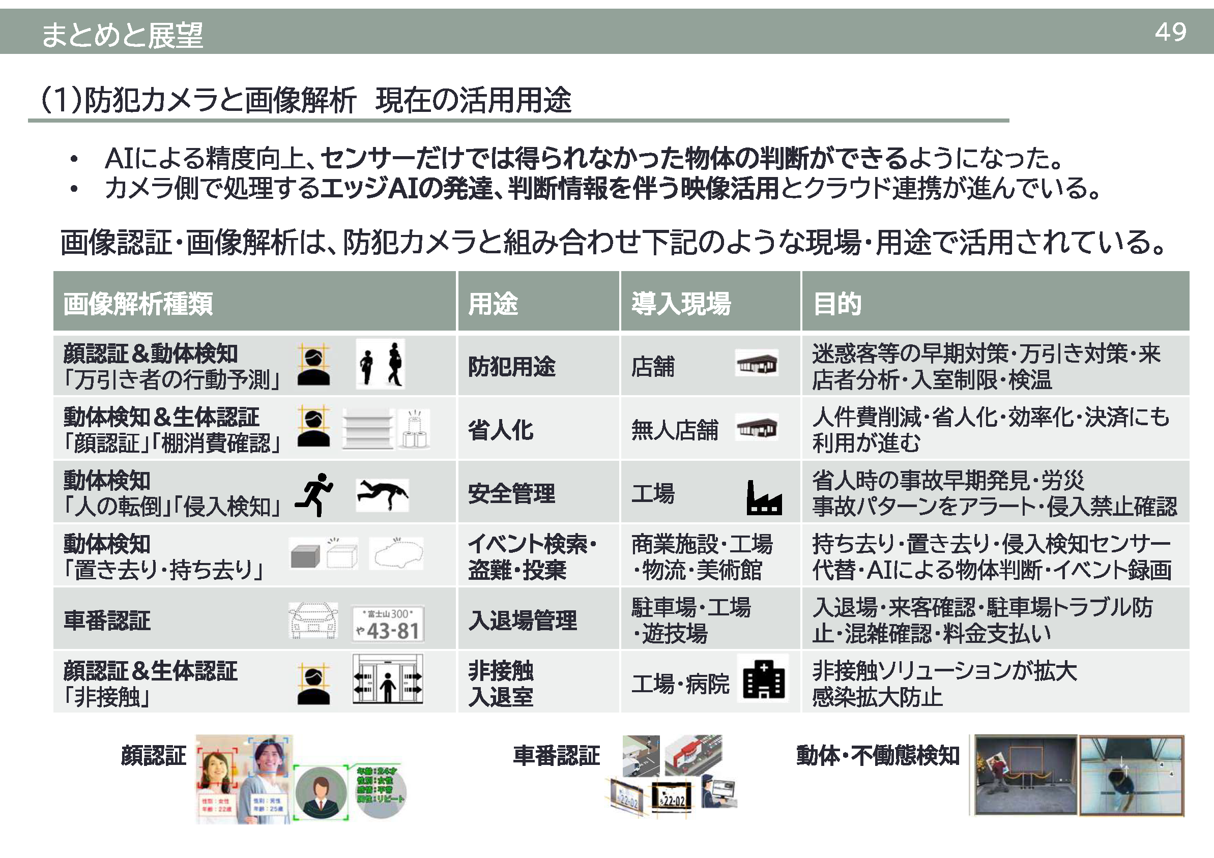 イメージ01