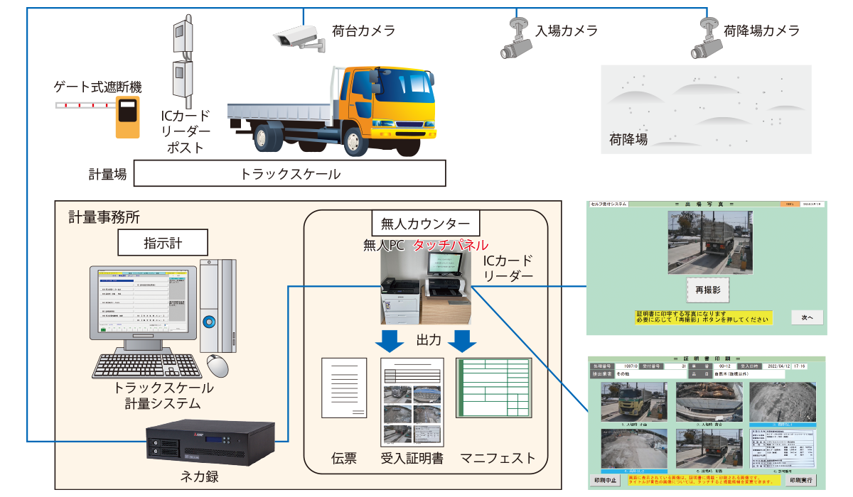 リサイクルファクトリー株式会社様 図