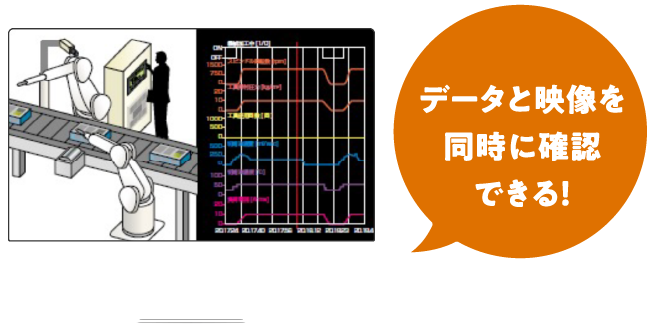 データと映像を同時に確認できる!