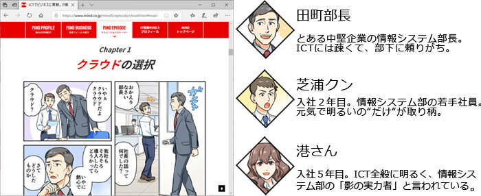 湊さん 漫画コンテンツ
