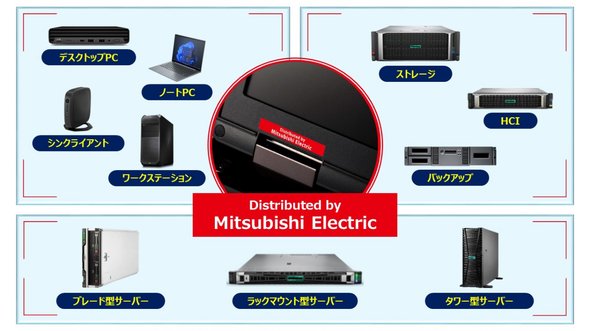 Distributed by Mitsubishi Electric 製品 概要図